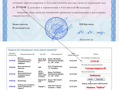 Единый реестр выданных свидетельств об утверждении типа средств измерений