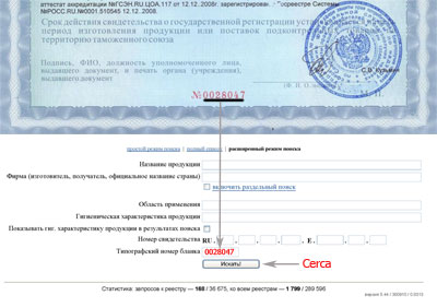Registro unico dei certificati sanitari dell'Unione doganale EurAsEC