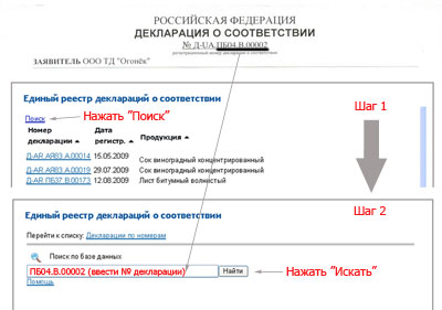 Единый реестр выданных деклараций о соответствии требованиям тех. регламентов